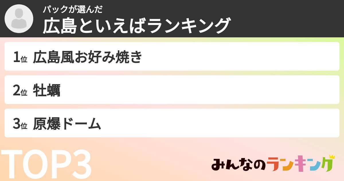 パックさんの「広島といえばランキング」