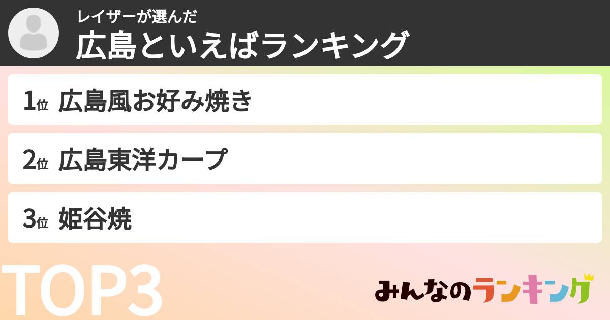 レイザーさんの「広島といえばランキング」