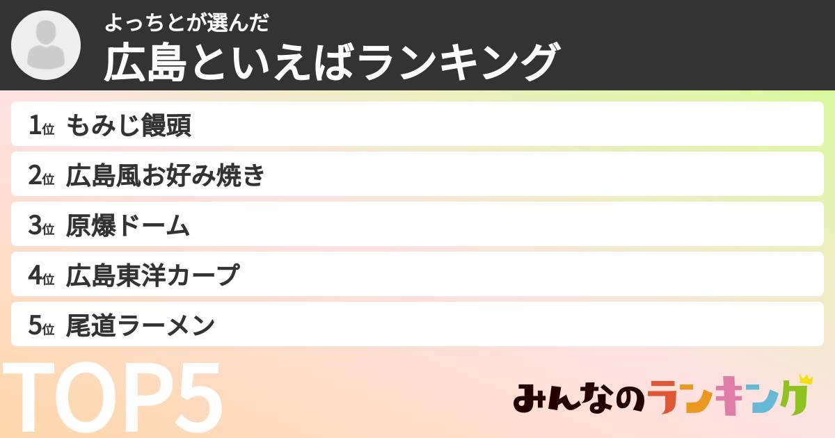 よっちとさんの「広島といえばランキング」