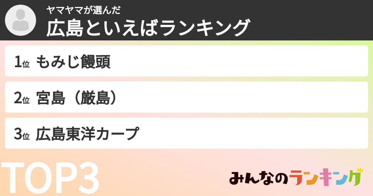 ヤマヤマさんの「広島といえばランキング」