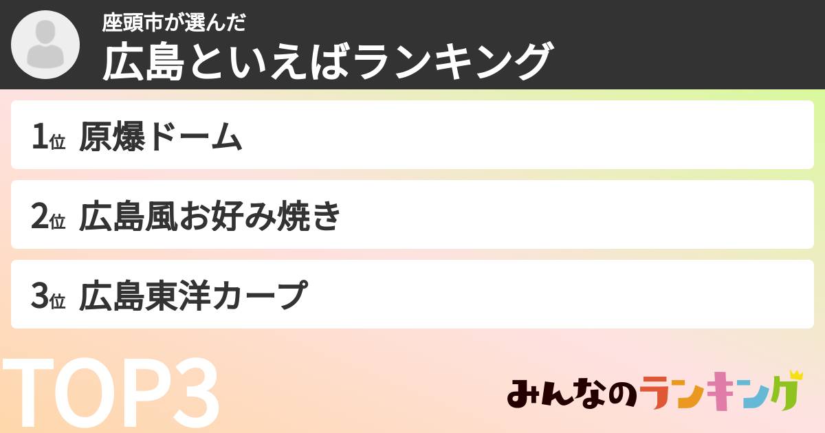 座頭市さんの「広島といえばランキング」