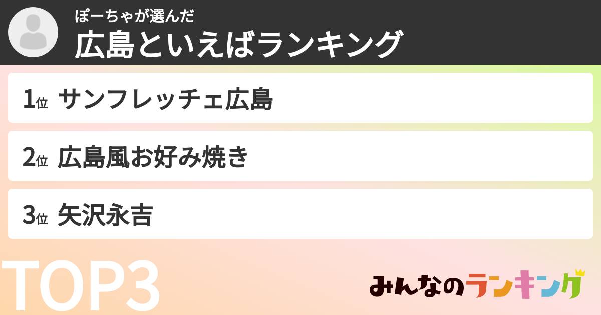 ぽーちゃさんの「広島といえばランキング」