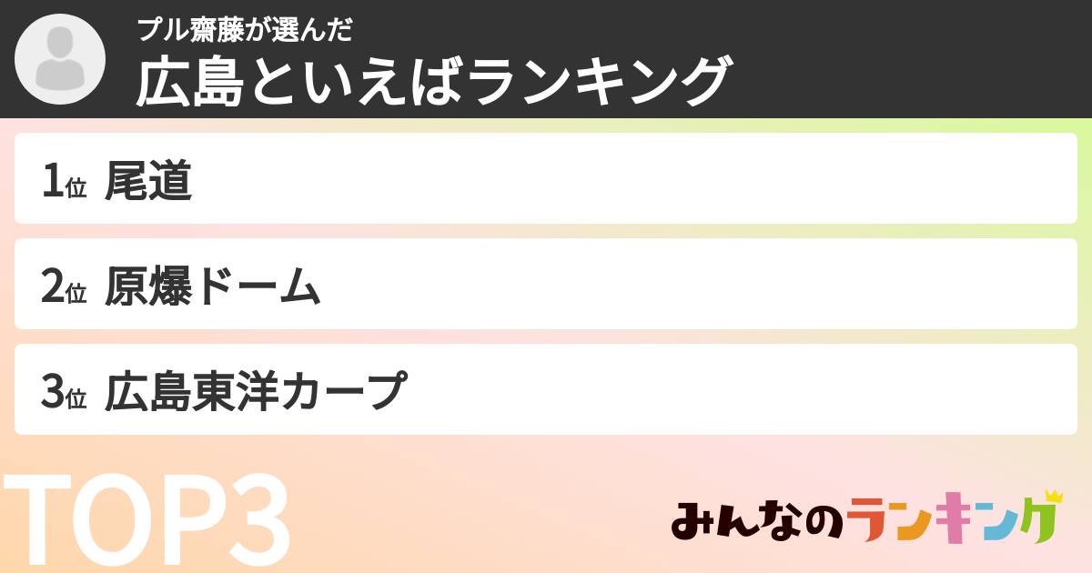 プル齋藤さんの「広島といえばランキング」