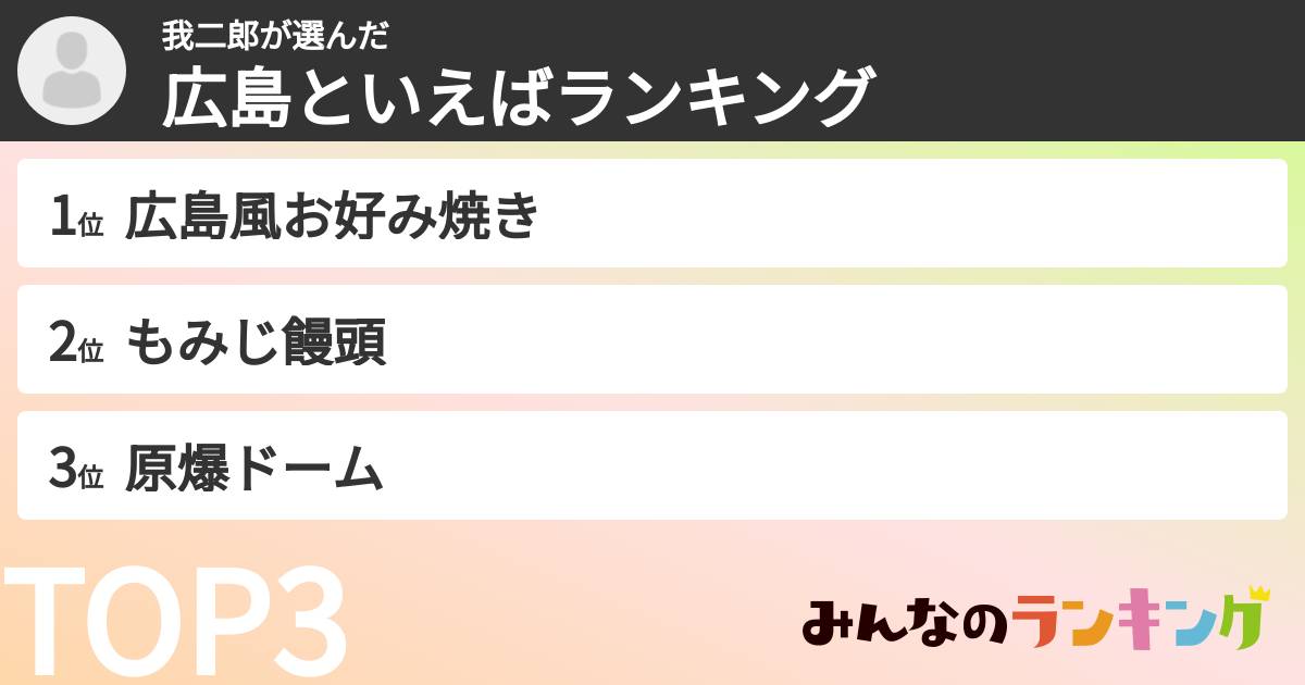 我二郎さんの「広島といえばランキング」
