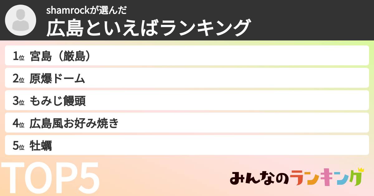 shamrockさんの「広島といえばランキング」