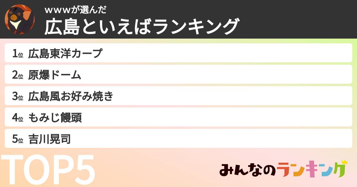 ｗｗｗさんの「広島といえばランキング」