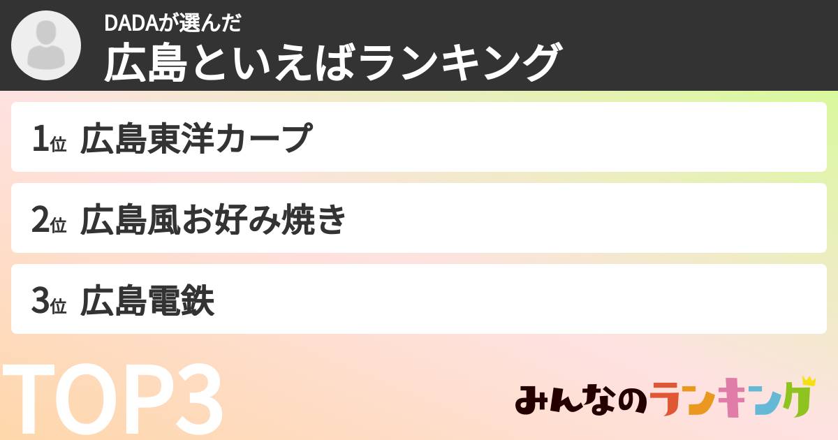 DADAさんの「広島といえばランキング」