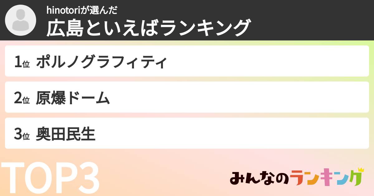 hinotoriさんの「広島といえばランキング」