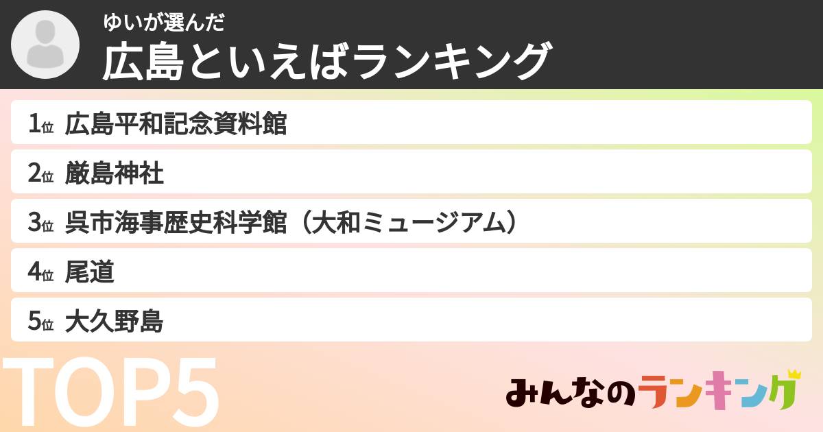 ゆいさんの「広島といえばランキング」
