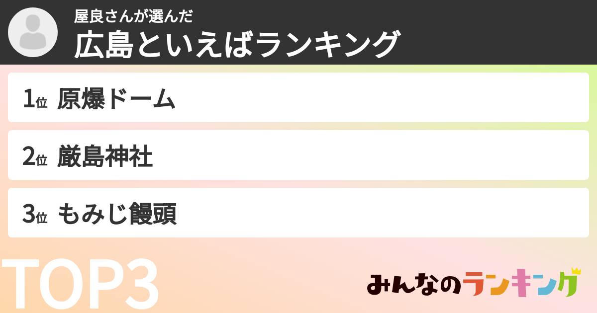 屋良さんさんの「広島といえばランキング」
