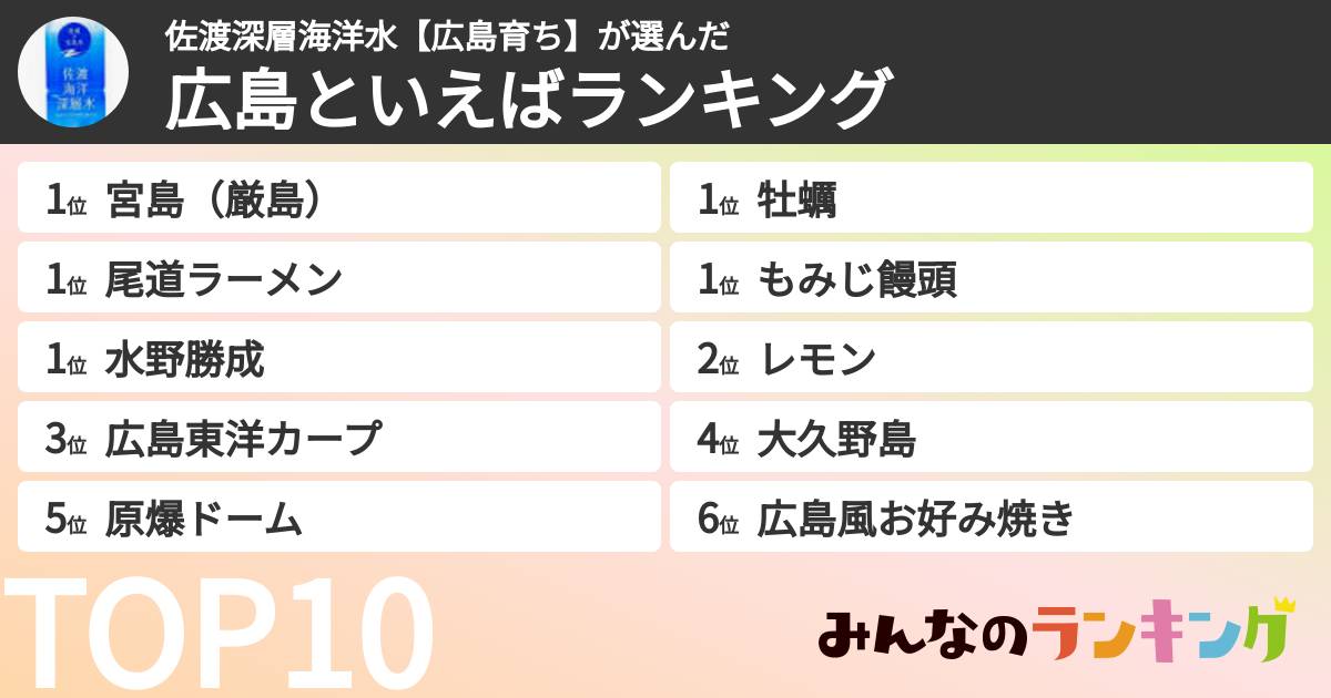 佐渡深層海洋水【広島育ち】さんの「広島といえばランキング」