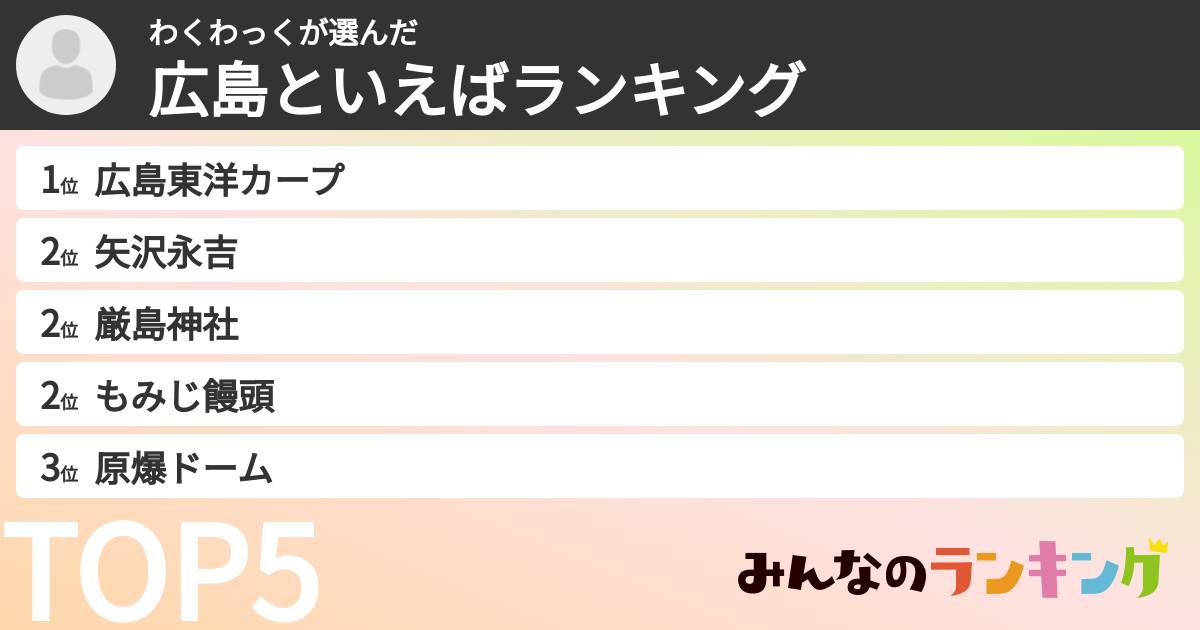 わくわっくさんの「広島といえばランキング」