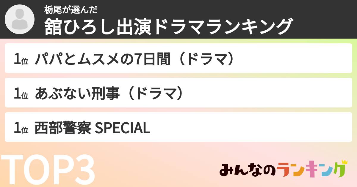 栃尾さんの「舘ひろし出演ドラマランキング」