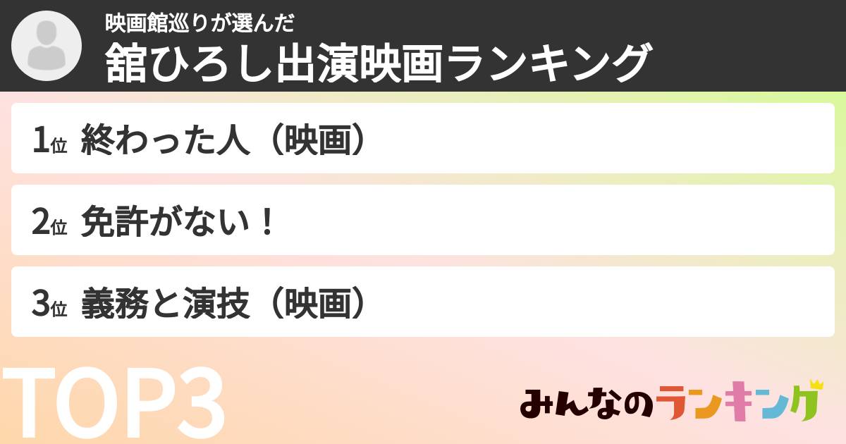 映画館巡りさんの「舘ひろし出演映画ランキング」