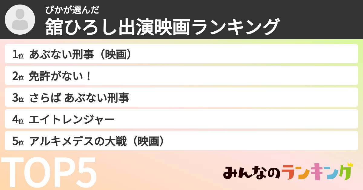 ぴかさんの「舘ひろし出演映画ランキング」