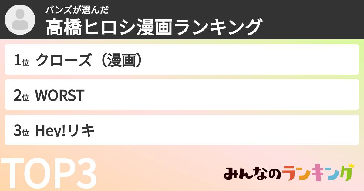 バンズさんの「高橋ヒロシ漫画ランキング」