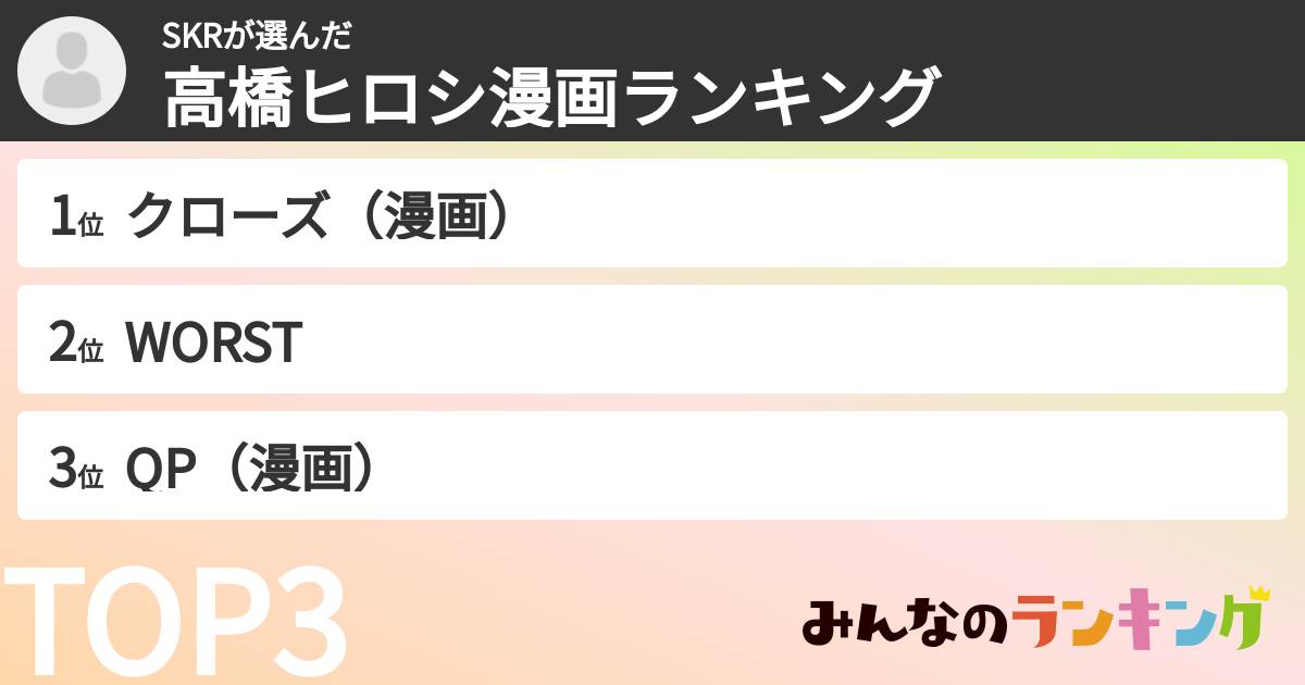 SKRさんの「高橋ヒロシ漫画ランキング」