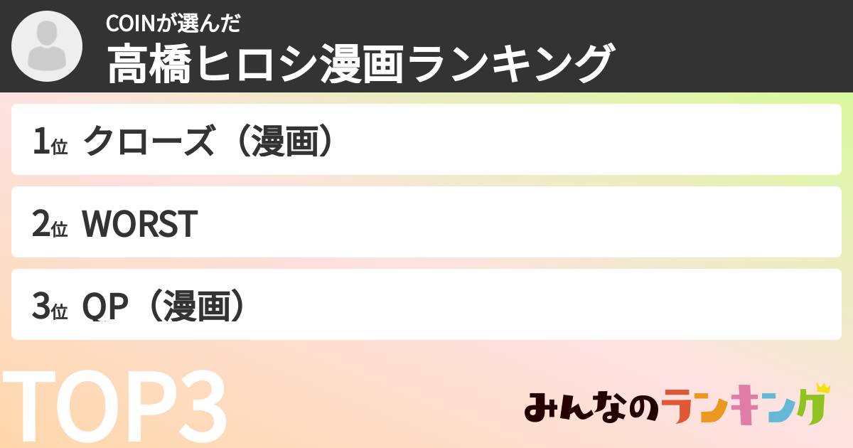 COINさんの「高橋ヒロシ漫画ランキング」
