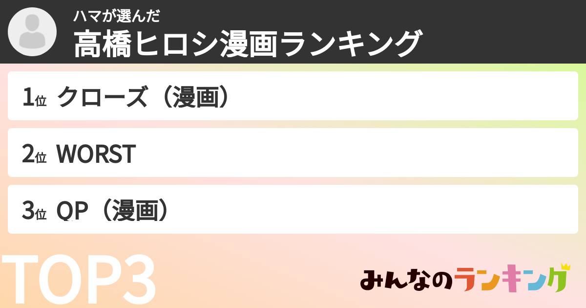 ハマさんの「高橋ヒロシ漫画ランキング」
