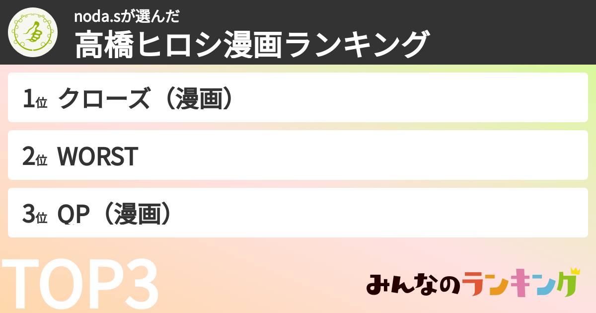 noda.sさんの「高橋ヒロシ漫画ランキング」