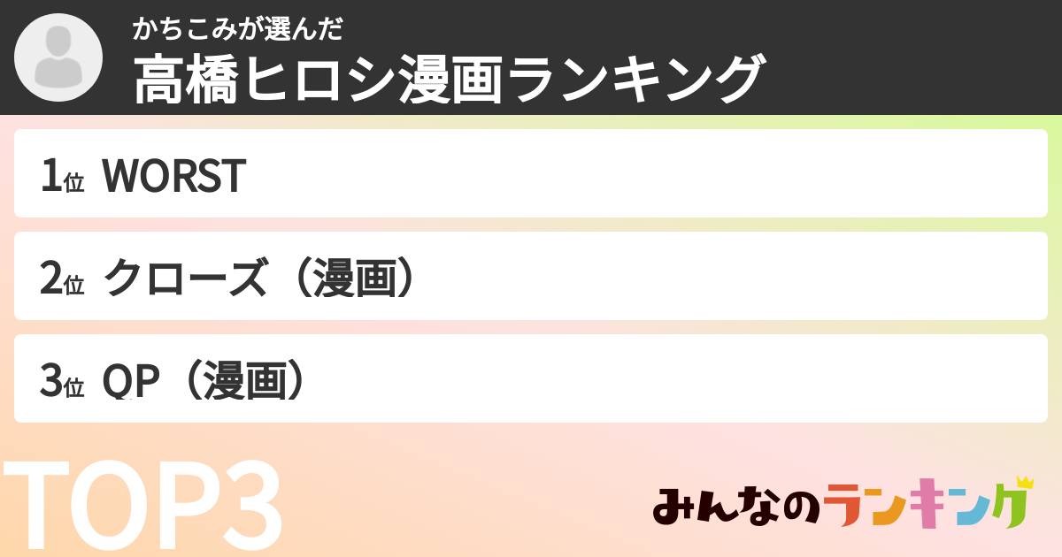 かちこみさんの「高橋ヒロシ漫画ランキング」