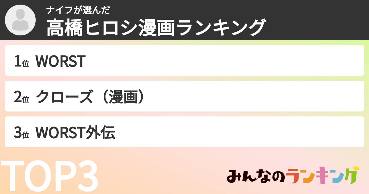 ナイフさんの「高橋ヒロシ漫画ランキング」