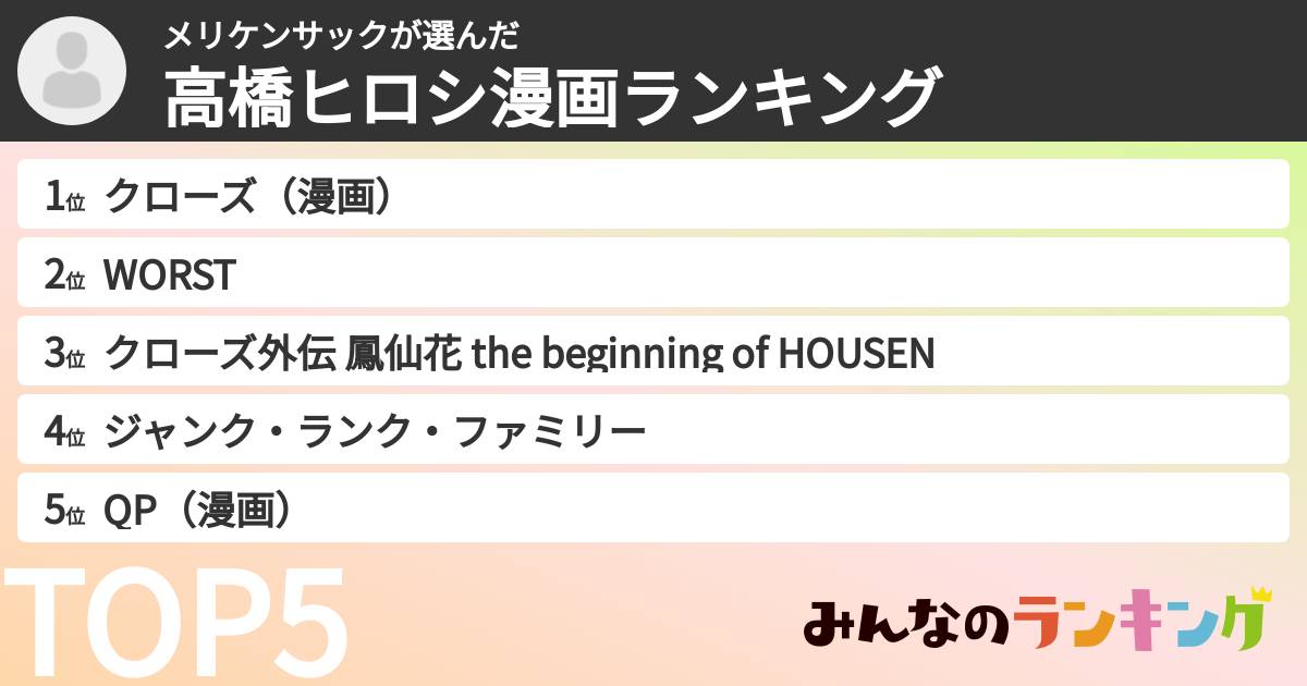 メリケンサックさんの「高橋ヒロシ漫画ランキング」