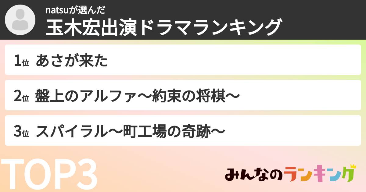 natsuさんの「玉木宏出演ドラマランキング」