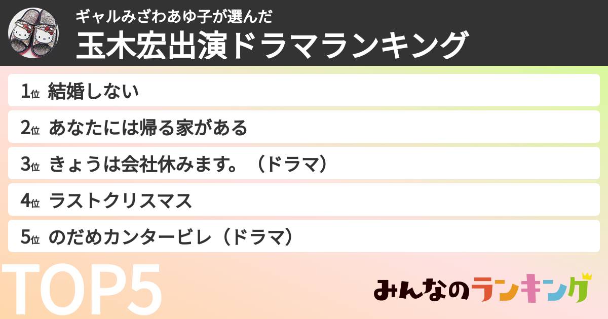 ギャルみざわあゆ子さんの「玉木宏出演ドラマランキング」