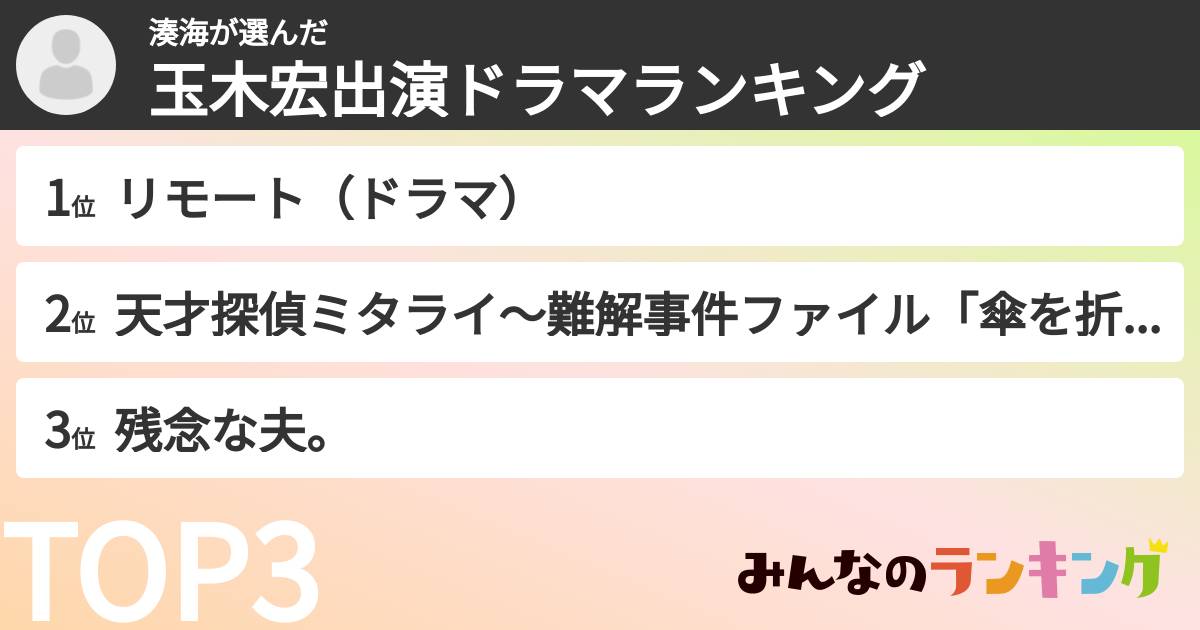 湊海さんの「玉木宏出演ドラマランキング」