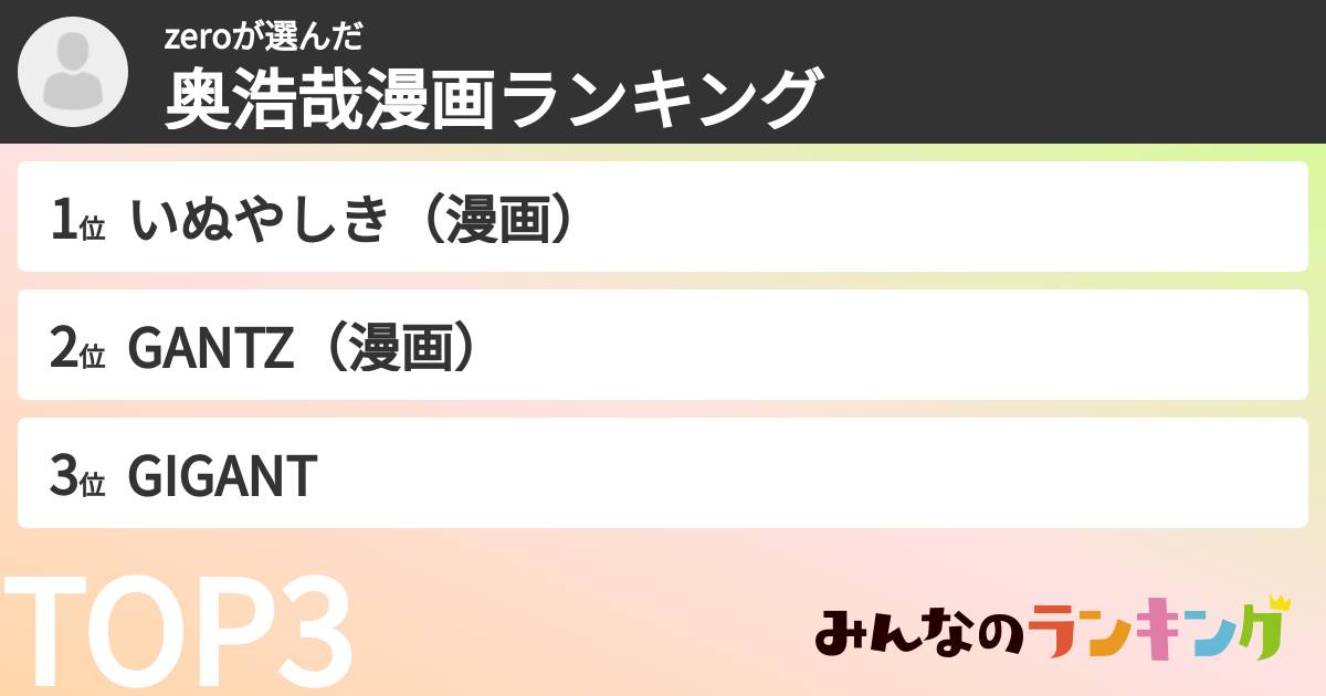 zeroさんの「奥浩哉漫画ランキング」