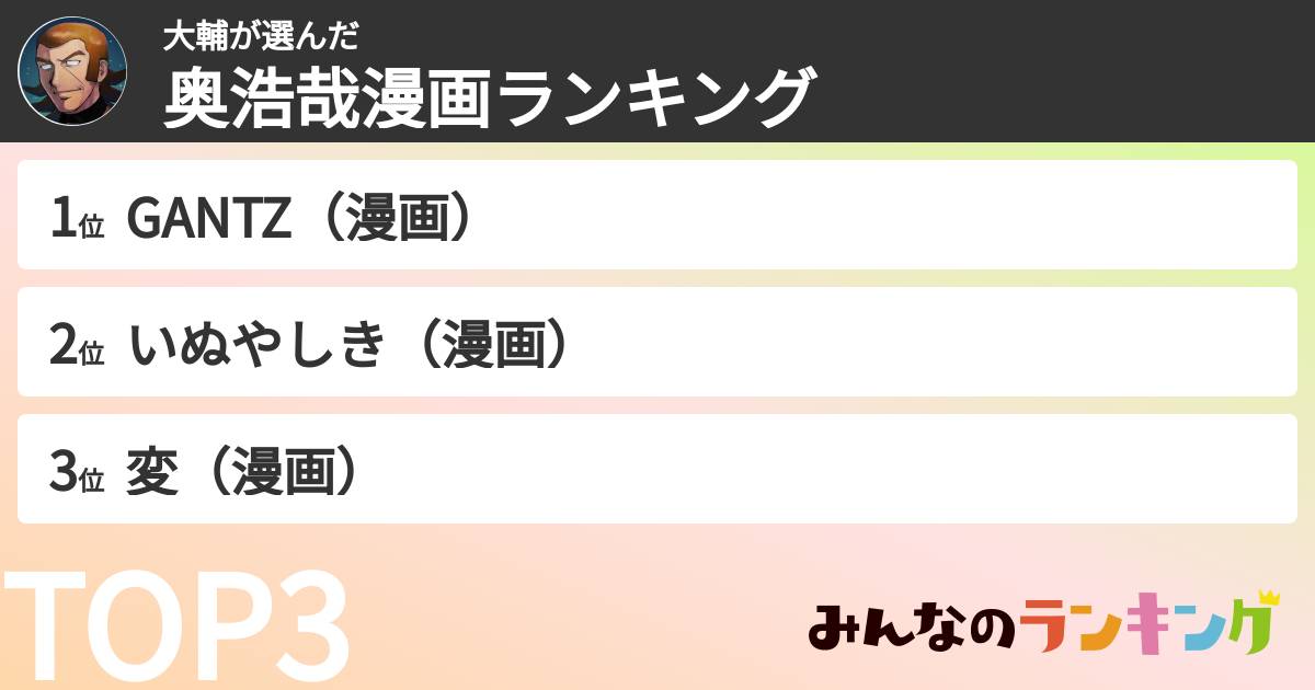 大輔さんの「奥浩哉漫画ランキング」