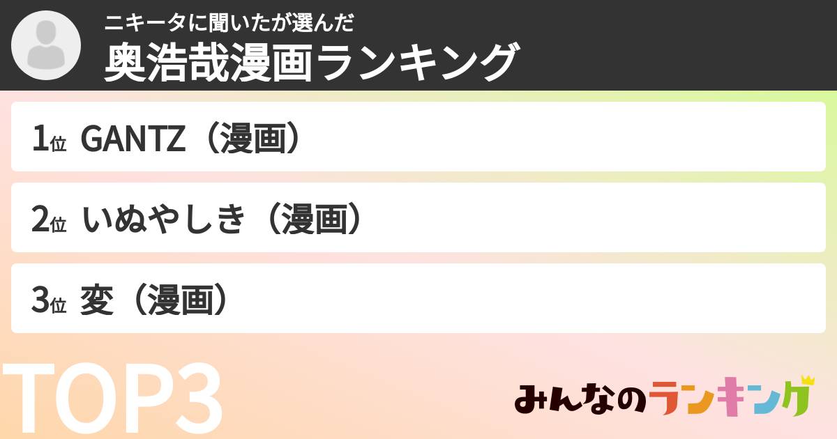 ニキータに聞いたさんの「奥浩哉漫画ランキング」