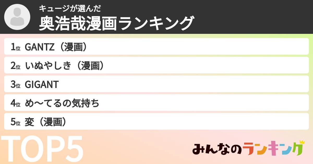 キュージさんの「奥浩哉漫画ランキング」