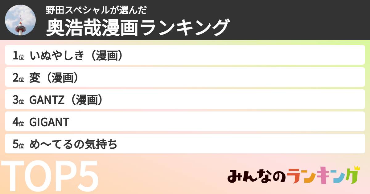 野田スペシャルさんの「奥浩哉漫画ランキング」