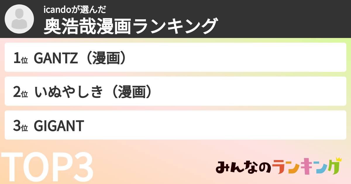 icandoさんの「奥浩哉漫画ランキング」