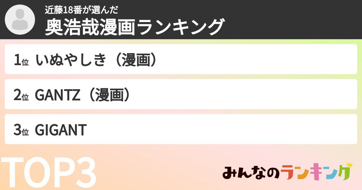 近藤18番さんの「奥浩哉漫画ランキング」