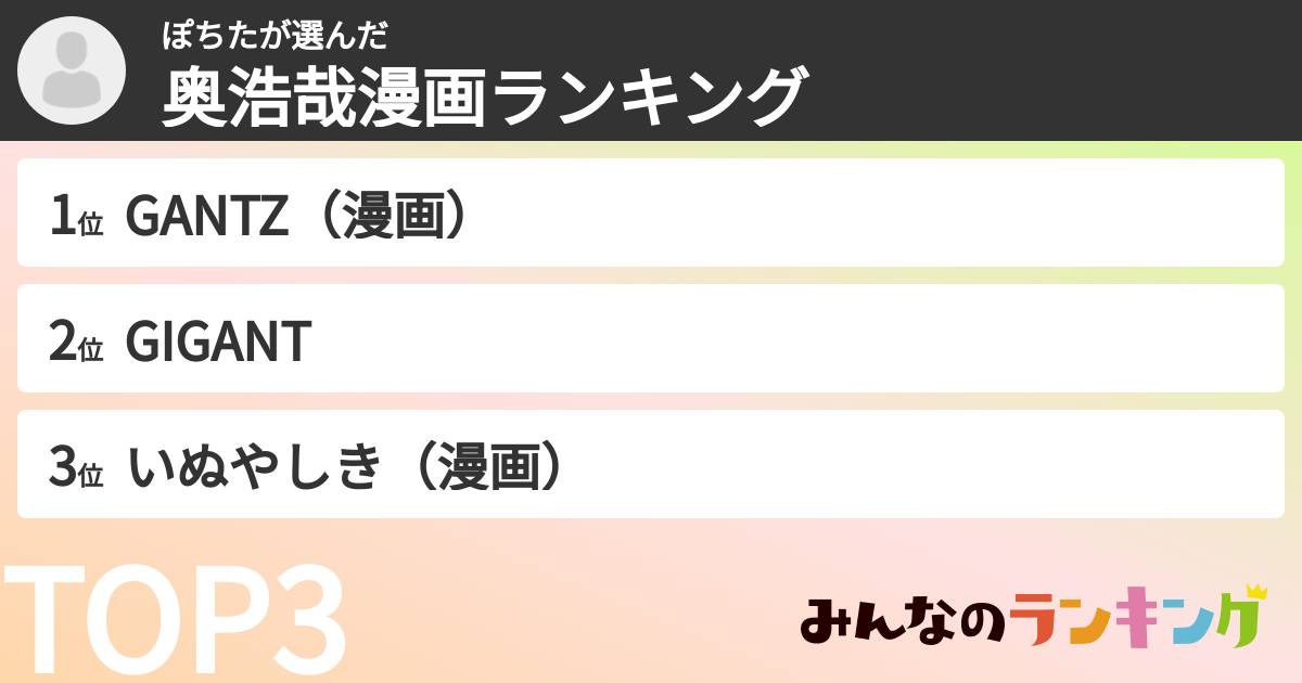 ぽちたさんの「奥浩哉漫画ランキング」