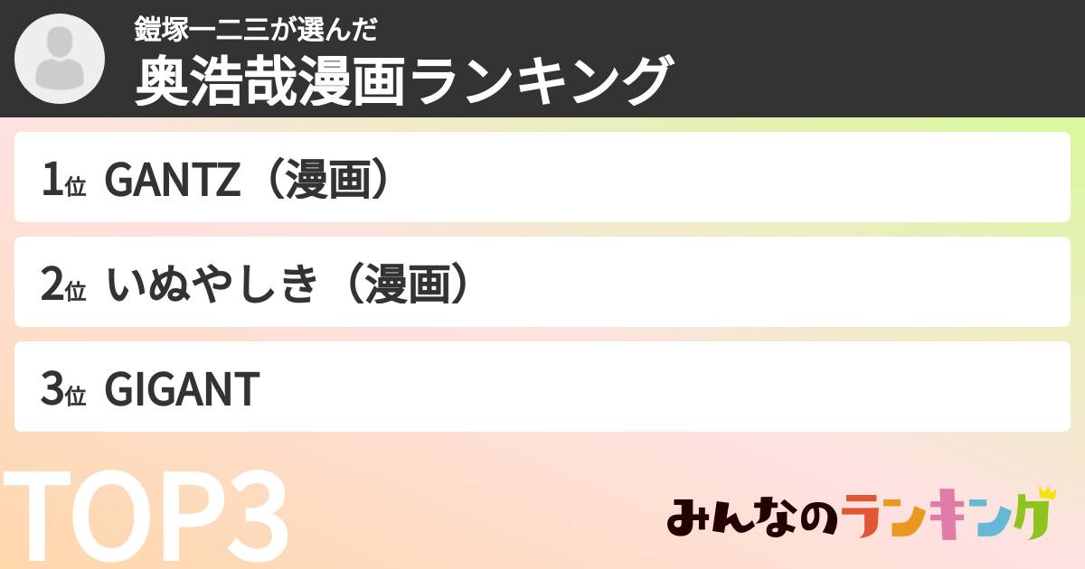 鎧塚一二三さんの「奥浩哉漫画ランキング」