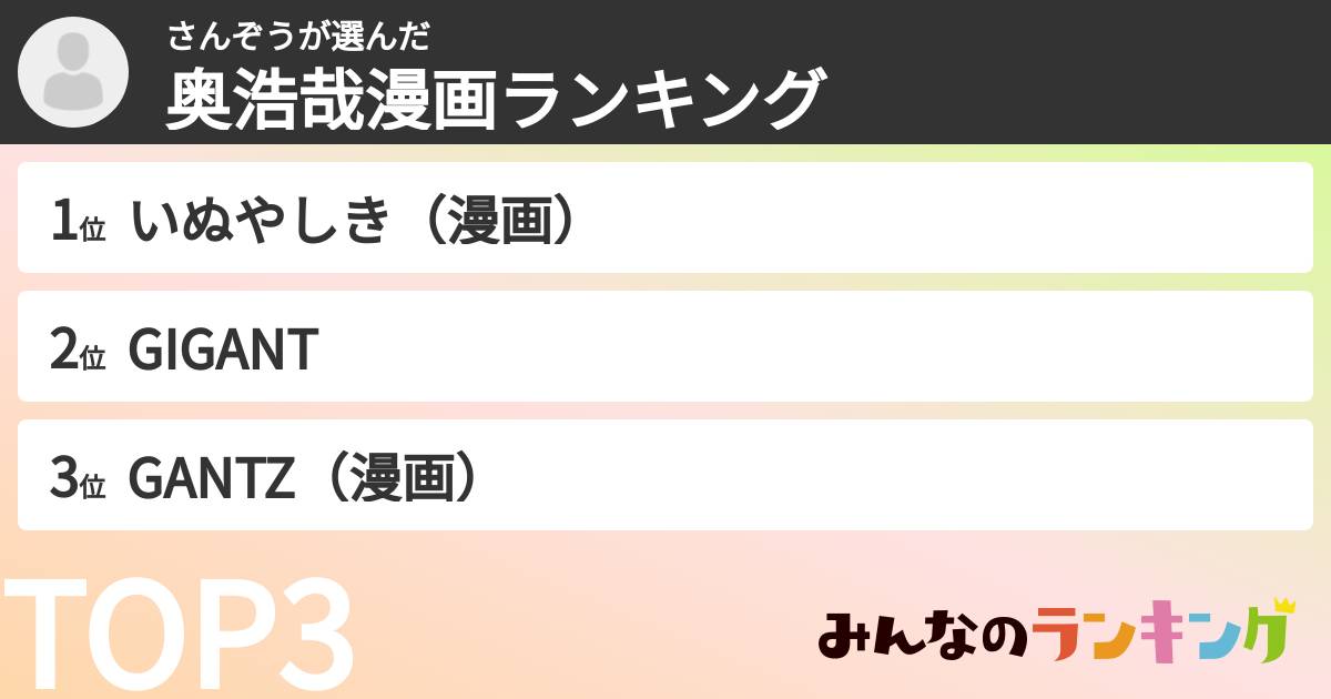 さんぞうさんの「奥浩哉漫画ランキング」