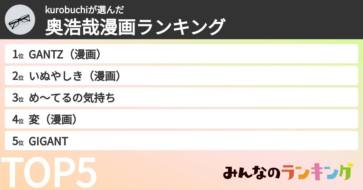 kurobuchiさんの「奥浩哉漫画ランキング」