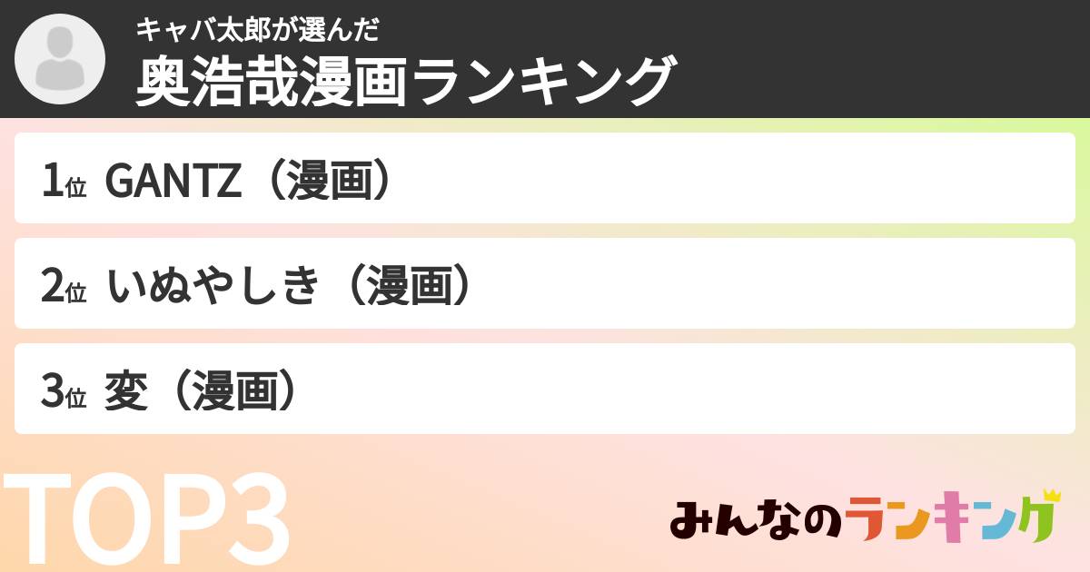 キャバ太郎さんの「奥浩哉漫画ランキング」