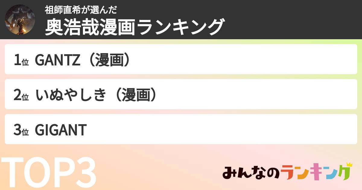 祖師直希さんの「奥浩哉漫画ランキング」
