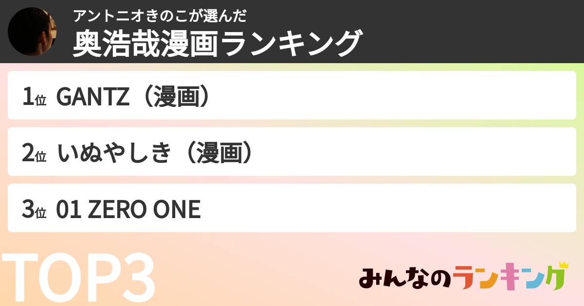 アントニオきのこさんの「奥浩哉漫画ランキング」