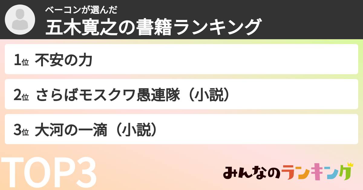 ベーコンさんの「五木寛之の書籍ランキング」