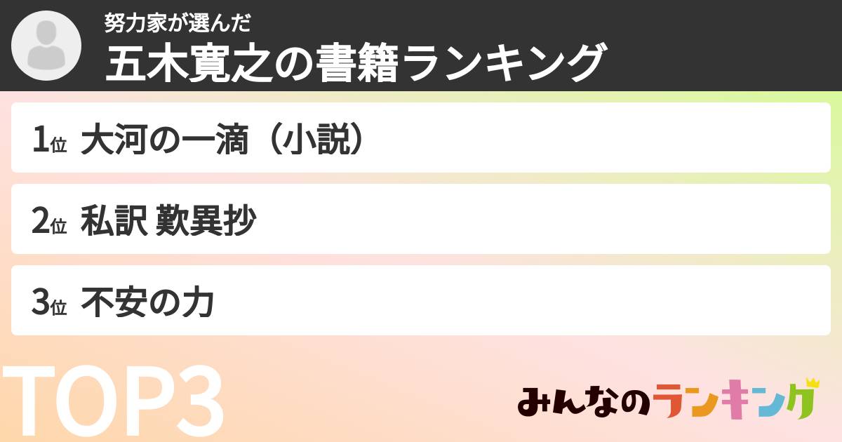 努力家さんの「五木寛之の書籍ランキング」