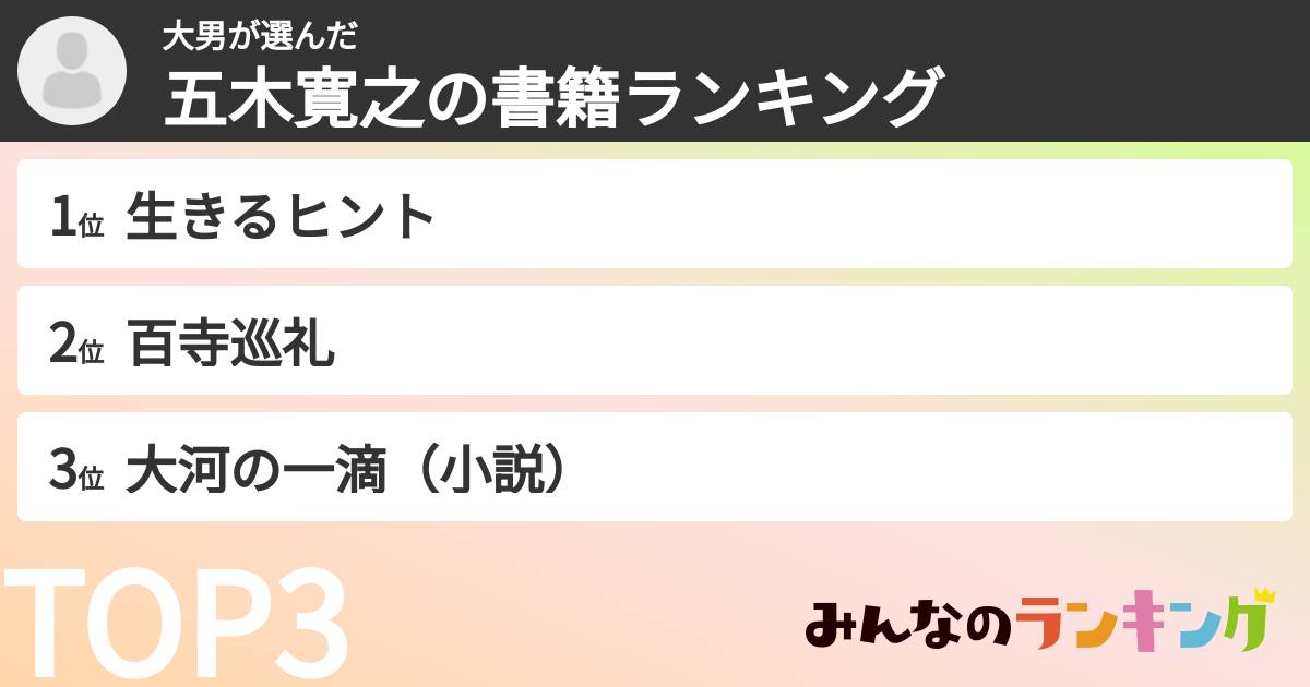 大男さんの「五木寛之の書籍ランキング」