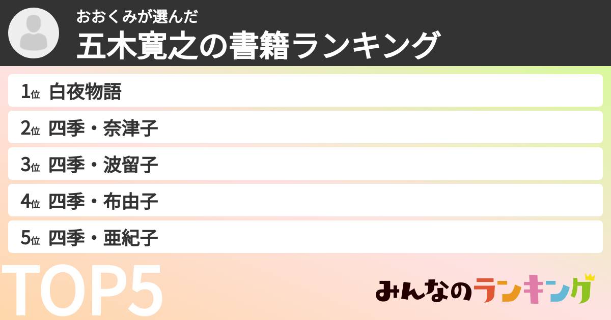 おおくみさんの「五木寛之の書籍ランキング」