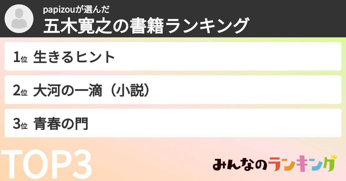 papizouさんの「五木寛之の書籍ランキング」