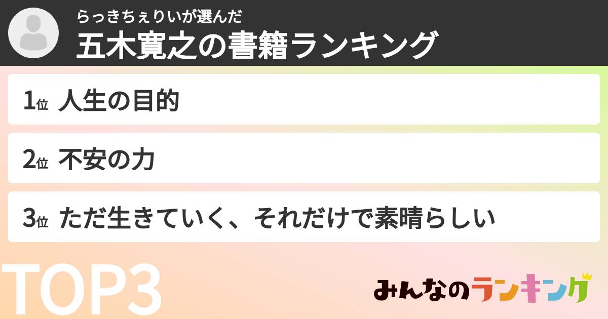 らっきちぇりいさんの「五木寛之の書籍ランキング」